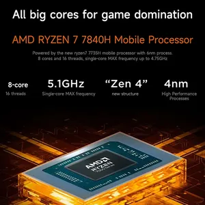 เลอโนโว Legion R7-7840 R7000 16GB 512GB คอมพิวเตอร์แล็ปท็อปสำหรับเล่นเกม PC 8GB-RTX4060หน้าจอ IPS 144Hz 15.6นิ้ว - Product Image 3