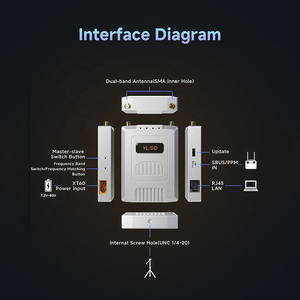 एक वीडियो ट्रांसमिशन 1.4/5.8 घाट डबल बैंड 50 किमी/घाट डबल बैंड 50 किमी उव डिजिटल वीडियो टेलीमेट्री नियंत्रण लिंक - Product Image 3