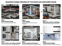 Maison conteneur préfabriquée mini, légère et modulaire, facile à assembler, portable, pour station balnéaire