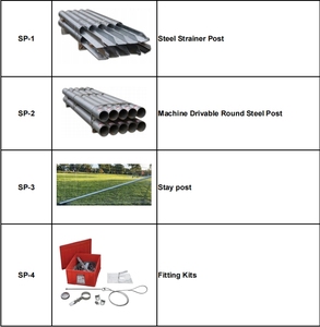 Kit di Fissaggio per Pali in Acciaio Staytight Fence 100NB ROUND 2.4m, Assemblaggio Terminale per Pali e Tiranti - Product Image 3