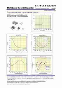 Condensateurs céramiques MSASU31LSB7225KTNA01/UMK316B7225KL-T avec caractéristiques d'absorption du bruit - Product Image 5