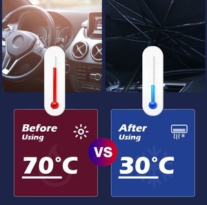 Parasol Plegable Portátil para Coche, <span class=keywords><strong>Protector</strong></span> <span class=keywords><strong>Solar</strong></span> para Parabrisas de Verano, Protección UV, Marco de Acero, Cubierta Bloqueadora, Regalo Empresarial - Product Image 5