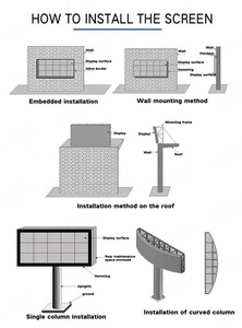 Pantalla LED para Exteriores Tentech, Impermeable, RGB, Señalización Digital, Módulo de Video para Publicidad en Paredes Grandes, Pantalla Gigante HD para Carteles - Product Image 5