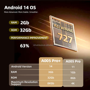 โปรเจคเตอร์ LCD 2 in 1 รุ่นปี 2026 ความละเอียด Native 1080P รองรับ 4K 8K ระบบ Android ลำโพงบลูทูธ 20W ไฟ Ambient Light โฟกัสอัตโนมัติ ป้องกันฝุ่น A005 Pro - Product Image 3