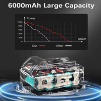 Paket Baterai Lithium-Ion Pengganti Victpower 18V 5.0Ah/6.0Ah untuk Perkakas Bor Tanpa Kabel 500 Siklus