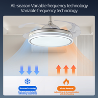 Ventilateur de plafond pour chambre et salon avec lumière, télécommande, design moderne, intensité réglable, suspension invisible, ventilateur intelligent silencieux avec éclairage