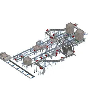 Chaîne de production automatique adaptée aux besoins du client système de chargement et de déchargement de machine de cornue pour la nourriture/boisson de paquet en conserve