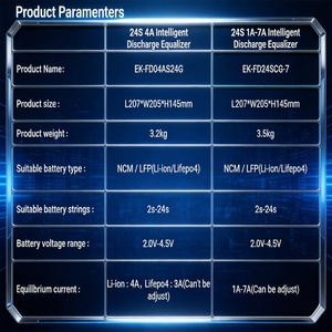 Enerkey <span class=keywords><strong>EK</strong></span>-FD04AS24G 4A Penyeimbang Aktif Presisi Tinggi 24S Equalizer Otomatis Cerdas untuk Baterai LiFePO4 Li-Ion LTO - Product Image 5