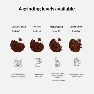 Machine à café électrique rétro HATRSEN CGF11 avec moulin à grains intégré, boîtier en acier inoxydable, capacité/puissance personnalisables pour usage domestique ou en bar - Product Image 4