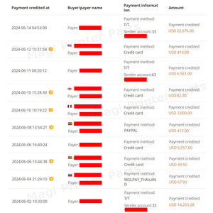 Tête d'impression UV DTF TX800 Couleur Uvdtf X-6 Plaque de recouvrement de tête d'impression Wellprint Carriage Ebson Tenchi Impressora DTF TX800 Tête - Product Image 3