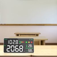 Détecteur de CO2 mural WiFi avec capteur NDIR, application Tuya, moniteur de CO2, de bruit, de température et d'humidité pour intérieur