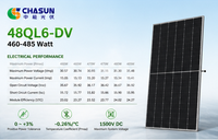 Panneau solaire monocristallin double vitrage Jinko 48QL6-DV 460-485W TIGER Neo III haute efficacité 23,02 %, garantie 15/30 ans, module PV