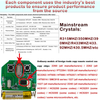 Control remoto universal para puerta de garaje, duplicador facial de 433MHz
