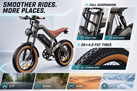 Vélo électrique tout-terrain à gros pneus, moteur sans balais, batterie lithium 48V, 20x4.0, suspension intégrale, stock local USA/UE, MOQ 1