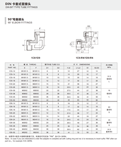 Raccords hydrauliques Parker-Ermeto EO à haute pression série W 1C9/1D9 RN, manchon <span class=keywords><strong>hydraulique</strong></span> métrique, adaptateur <span class=keywords><strong>olive</strong></span>, écrou à coupe - Product Image 6