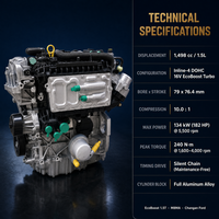 Nouveau moteur turbo EcoBoost 1,5 L, 4 cylindres, DOHC, 16 soupapes, essence, pour Mondeo, Edge, Fusion, Galaxy, S MAX, C Max, Lincoln MKX