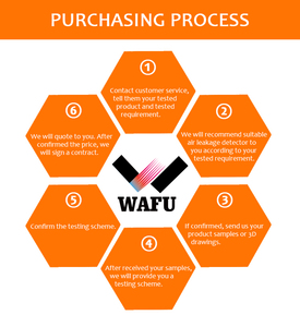 WAFU OEM Luftdicht heit & Wasser leckte ster mit 10-Zoll-Farb-Touchscreen-Metallkonstruktion 1 Jahr Garantie - Product Image 6