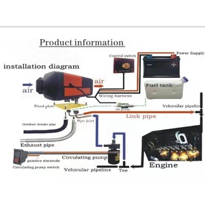 Máy sưởi không khí đỗ xe Máy nước nóng 5KW 7KW 12V 24V &amp; máy làm nóng không khí tích hợp cho động cơ diesel - Product Image 6