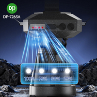 Linterna Frontal LED Recargable Portátil de 100W y 4000mAh con Pantalla de Energía, Lente Fresnel y Zoom, Ideal para Minería, Camping y Pesca