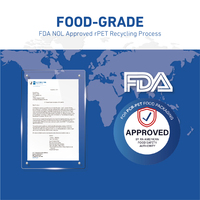 POLYRETEC Mesin Penghancur dan Pencuci Botol Plastik PET Limbah Kapasitas Tinggi 3000kghr dengan Surat Tanpa Pembeleghanan dari FDA