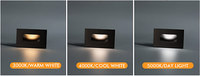 Marchepieds à Led 3.5W 120V 3CCT Modifiable Intérieur Extérieur Façades Modulaires Encastré Escalier Led Step Lights Pour La Maison