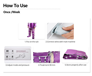 Trong kho đốt cháy chất béo nóng bán không khí-áp lực massage dẫn LƯU BẠCH HUYẾT cải thiện táo bón massage cơ thể Cellulite giảm - Product Image 4