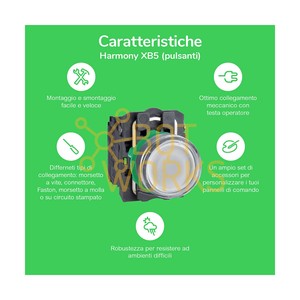Schneider Electric ZA2VA11 - Nuovo - Product Image 1