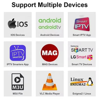 Suscripción Strong-8k Trex-IPTV-Code, Lista de Canales, Prueba Gratuita de 24 Horas, Panel de Revendedor M3u, Cuenta de 12 Meses, Europa, Alemania, Francia
