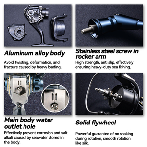 Moulinet de Pêche Spinning Puissance de Frein Maximale 30KG pour la Pêche en Mer, Tout en Métal, Lancer Longue Distance, Moulinet pour Pêche au Jig, Ratio Haute Vitesse 6.2:1 - Product Image 6