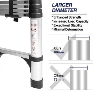 Échelle télescopique en aluminium robuste de 14,5 pieds, 2 stabilisateurs triangulaires, capacité maximale de 300 livres, matériau pour la maison, le travail en extérieur - Product Image 3