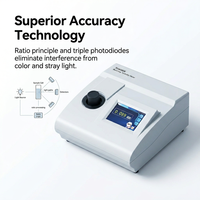 Turbidimètre de laboratoire de table TU4000E 4000 NTU avec calibration 8 points et stockage de données GLP pour la surveillance environnementale
