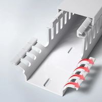 Goulotte de câblage en PVC ignifuge à fentes ouvertes pour la gestion des câbles