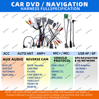 Frame Upgrade Dashboard Mobil, Frame Layar Android Mobil, Frame Audio Mobil, Frame Pemutar DVD Mobil, Frame Stereo Mobil, Frame Radio Mobil
