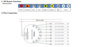 Controlador <span class=keywords><strong>LED</strong></span> JIUAN SP608E con Control Remoto BT, 8 Canales, <span class=keywords><strong>Señal</strong></span> Digital Individual, <span class=keywords><strong>Salida</strong></span> <span class=keywords><strong>de</strong></span> 8 Puertos, 4800 Píxeles, Duradero, DC5-24V, 20m - Product Image 4