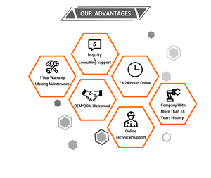 Tự động QR Máy in mã 600dpi Độ phân giải dx5 đầu in cho nhựa đứng trứng Flex vật liệu chai Ống mã hóa - Product Image 3