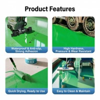 Peinture époxy pour sols en ciment : Revêtement auto-nivelant antidérapant et résistant à l'usure pour ateliers d'usine