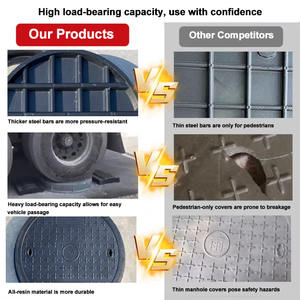 Tapa <span class=keywords><strong>de</strong></span> Alcantarilla Compuesta Jin Zhisheng 600 x 600 mm A15, Estándar EN124, Tamaño <span class=keywords><strong>y</strong></span> Color Personalizables para Sistemas <span class=keywords><strong>de</strong></span> Drenaje - Product Image 3