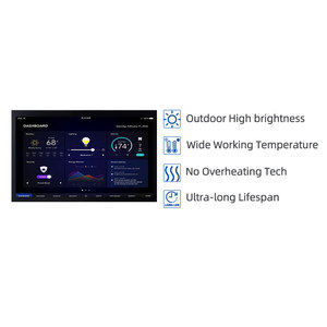 หน้าจอความสว่างสูงขนาด1920x1080 11.6นิ้วจอแสดงผล LCD ความละเอียด1200ระบบ EDP TFT - Product Image 1
