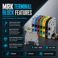 Bloc de bornes à vis modulaire MRK pour la distribution d'énergie et les panneaux de commande