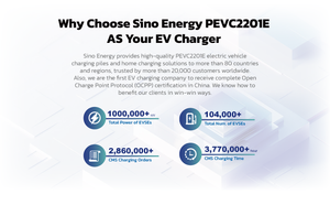 PEVC2201-7KW Pengisi Daya Kendaraan Listrik AC Dasar Tipe 2 EU untuk Dinding, Satu/Tiga Fasa, dengan Byd - Product Image 3