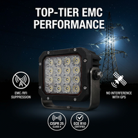 Luces de Trabajo LED Cuadradas para Camión, 160W, Luces Antiniebla Impermeables para Conducir, para Tractor, Barco, SUV, ATV, Luz Auxiliar
