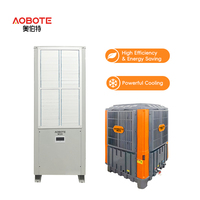 Ahorro de Energía del 50%, Enfriador de Aire Industrial de Pie con Ventilación Ajustable de 380V para Fábrica o Taller