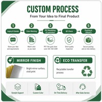 Papier Métallique Effet Miroir Or Argent PET Anti-Bouclage Écologique Imperméable 150-350 GSM Résistant aux Pliures pour Cartes