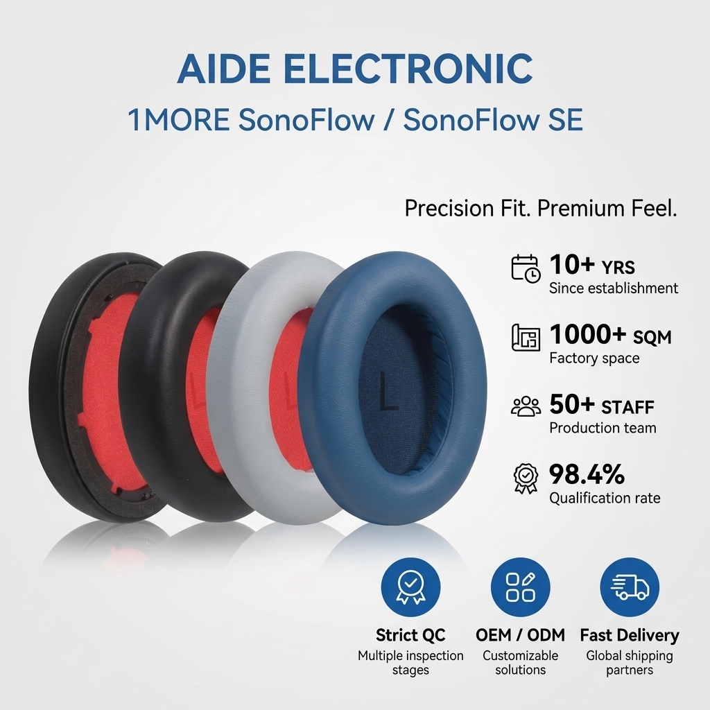 Professional Earpads Cushions Replacement for <strong>1MORE</strong> <strong>SonoFlow</strong>/<strong>SonoFlow</strong> <strong>SE</strong> Headphones Soft Protein Leather Noise Isolation Foam