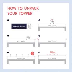 Cama doble con colchón king size mejor precio colchón de masaje cama de <span class=keywords><strong>hospital</strong></span> de espuma viscoelástica caja enrollable cama doble colchón de espuma - Product Image 5