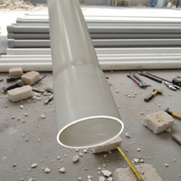 Non toxique écologique Durable haute ténacité résistant à la chaleur Anti-UV PVC tuyau d'alimentation en eau diamètre d'irrigation DN20