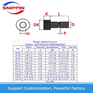 Tornillo de Cabeza Cilíndrica Moleteada SS304 ANSI/ASME B18.3SH # 0-80 # 2-56 # 4-40 # 6-32 # Tornillos para Máquinas de 8-32 Pulgadas, Fabricante de Tornillos en China - Product Image 3