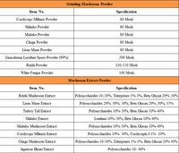 Extrait de champignon Reishi rouge biologique, polysaccharides 30% et triterpènes 2%, poudre d'extrait de Ganoderma Lucidum