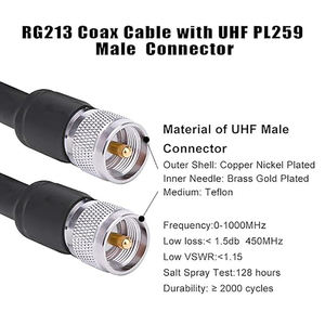 Câble <span class=keywords><strong>coaxial</strong></span> <span class=keywords><strong>RG</strong></span> <span class=keywords><strong>213</strong></span> 120/100 Ohm avec gaine en PVC, longueur personnalisable pour applications RF - Product Image 3