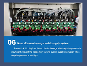 <span class=keywords><strong>Imprimante</strong></span> UV à <span class=keywords><strong>jet</strong></span> <span class=keywords><strong>d</strong></span>'<span class=keywords><strong>encre</strong></span> grand format, machine industrielle <span class=keywords><strong>d</strong></span>'impression UV, <span class=keywords><strong>imprimante</strong></span> à plat LED UV, <span class=keywords><strong>imprimante</strong></span> <span class=keywords><strong>professionnelle</strong></span> Epson - Product Image 5